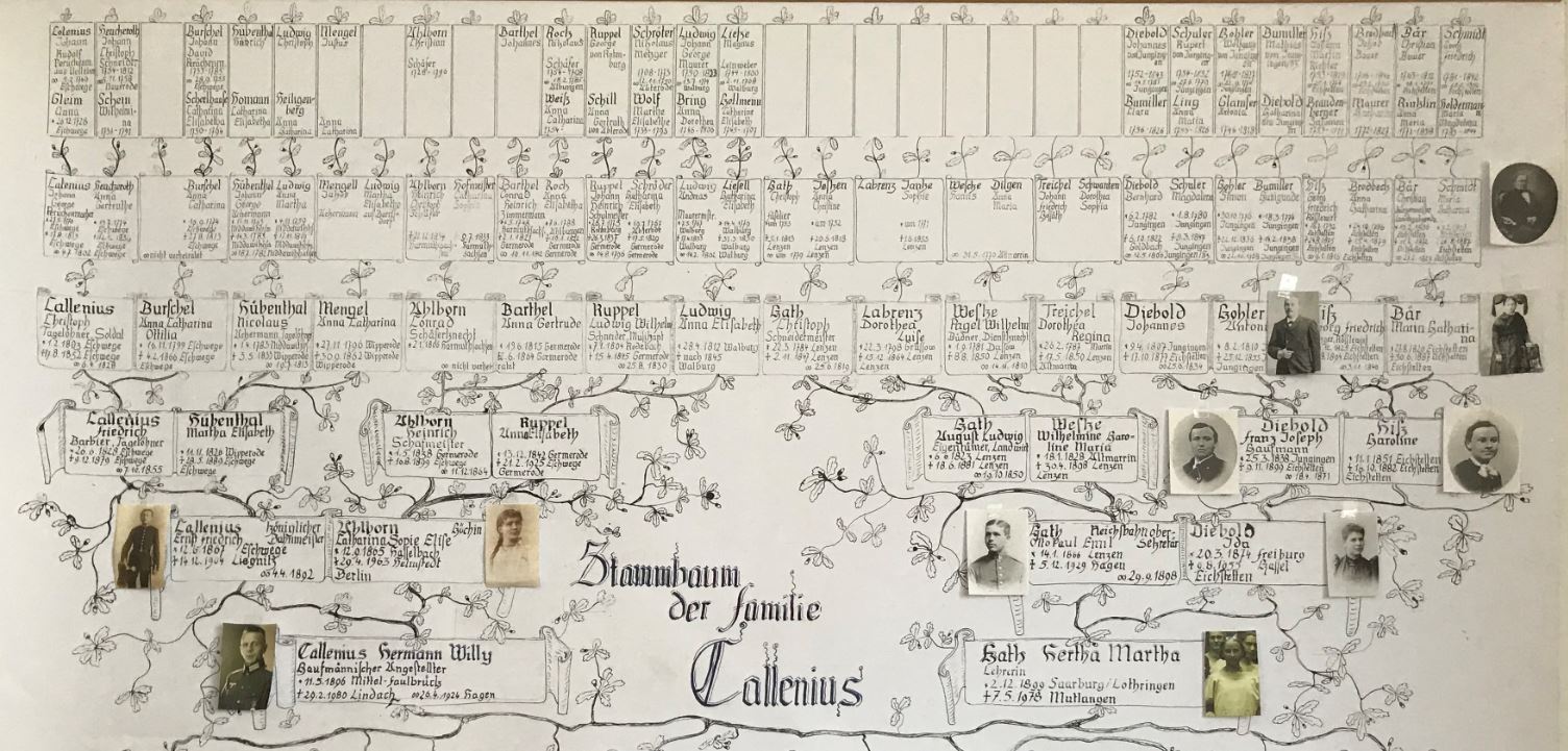 Stammbaum Familie Callenius